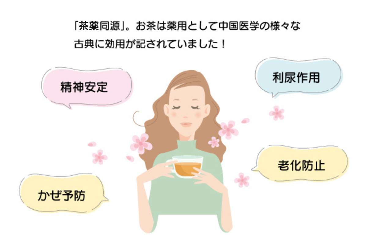 美肌のための「お茶」養生 </br>〜中医美容式”養生茶”レッスン〜