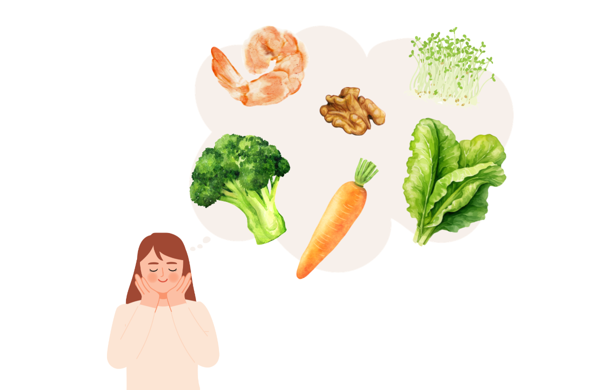 補腎益気のおすすめ料理イメージ