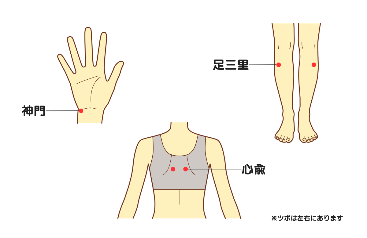 夏におすすめのツボ